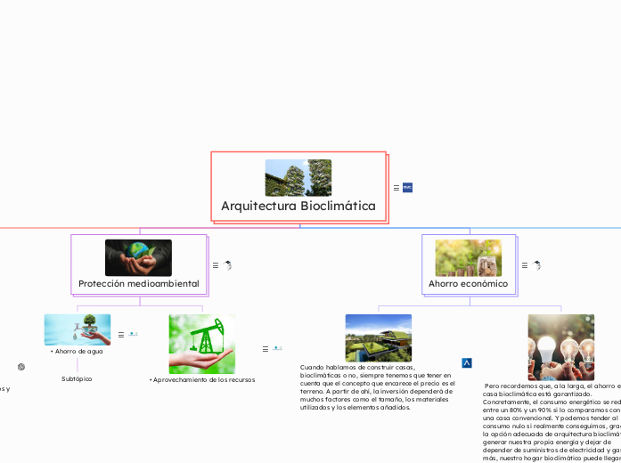 Arquitectura Bioclimática