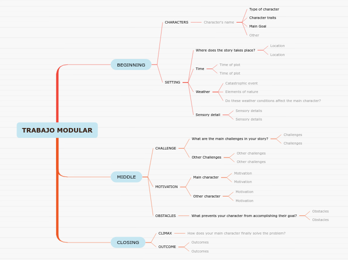 TRABAJO MODULAR