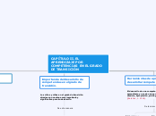 CAPÍTULO II. EL APRENDIZAJE POR COMPETENCIAS EN EL GRADO DE TRANSICIÓN