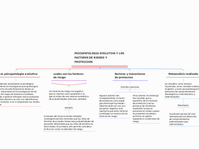 PSICOPATOLOGIA EVOLUTIVA Y LOS FACTORES DE RIESGO Y PROTECCION