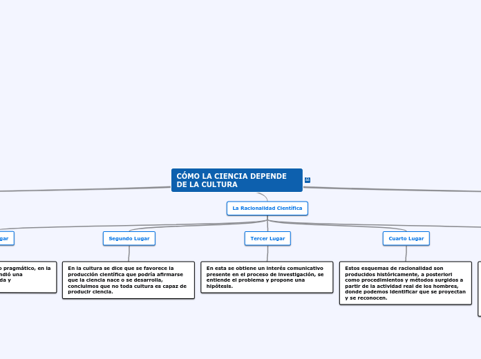 CÓMO LA CIENCIA DEPENDE DE LA CULTURA