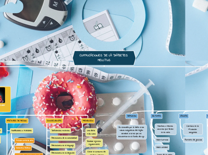 COMPLICACIONES DE LA DIABETES MELLITUS