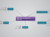 MTE 280 Investigating Quantity