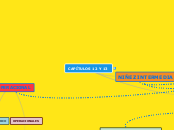 CAPITULOS 12 Y 13 MAPA LEYDY