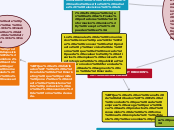 CANALES DE DISTRIBUCION Y COMUNICACION