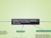 Mapa concentual INFERENCIA DIFUSA APLICADA A LA INGENIERÍA CONCURRENTE  PARA EL DISEÑO DE PRODUCTOS DE MANUFACTURA  EN CONDICIONES DE INCERTIDUMBRE