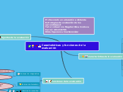 Características y funciones de la evaluación