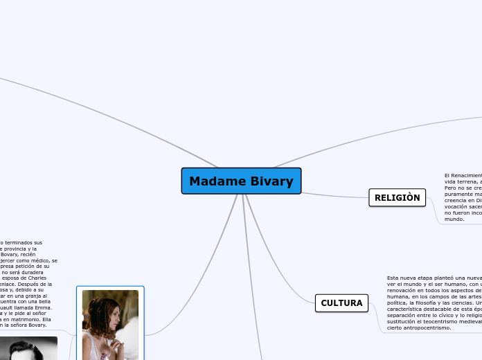 Madame Bivary