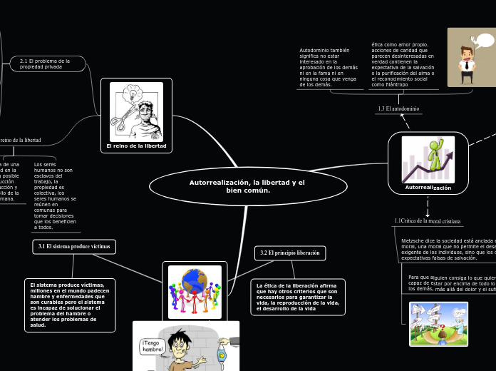 Autorrealización, la libertad y el bien común.