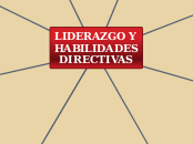 LIDERAZGO Y HABILIDADES DIRECTIVAS