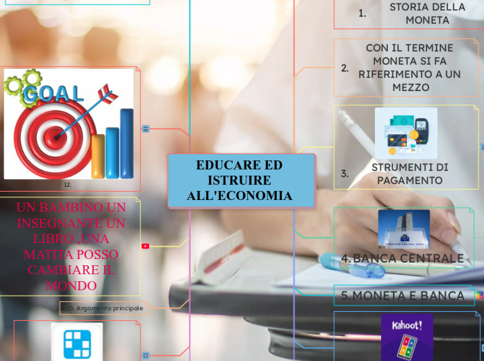 EDUCARE ED ISTRUIRE ALL'ECONOMIA 