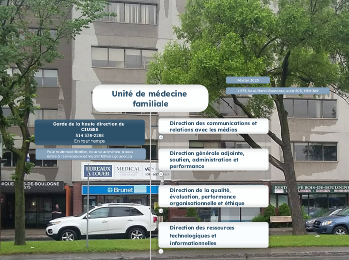 Unité de médecine familiale