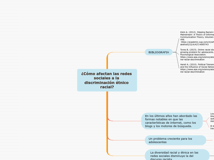 ¿Cómo afectan las redes sociales a la discriminación étnico racial?