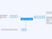 Web 2.0 Plagio