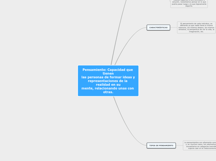 Pensamiento: Capacidad que tienen las personas de formar ideas y representaciones de la realidad en su mente, relacionando unas con otras.
