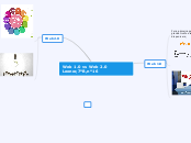 Web 1.0 vs Web 2.0