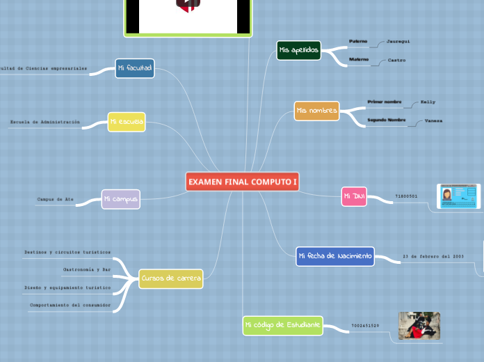 EXAMEN FINAL COMPUTO I