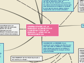 MAPA CONCEPTOS ENERGIA