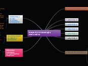 bases de la tecnologia meducativa