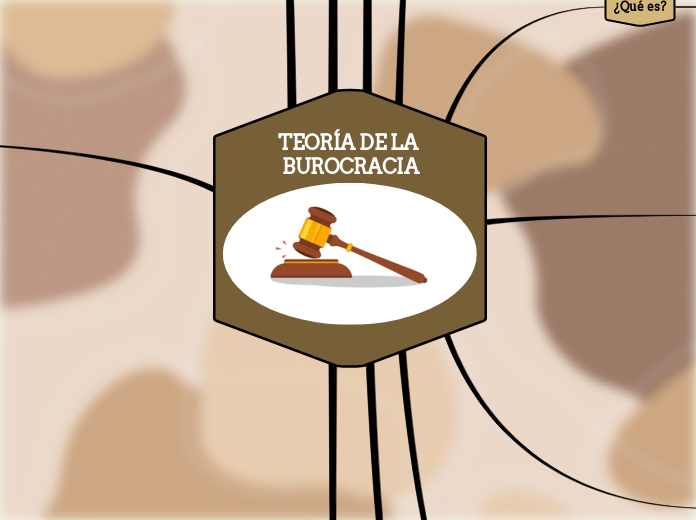 TEORÍA DE LA BUROCRACIA