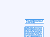 Diferentes elementos en la producción de recursos gráficos