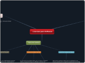 Tipos De Licencias