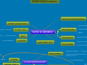 Mapa mental etica aristoteles y kant