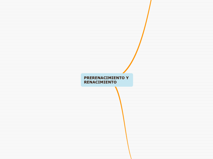 PRERENACIMIENTO Y 
RENACIMIENTO