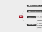 sitemap