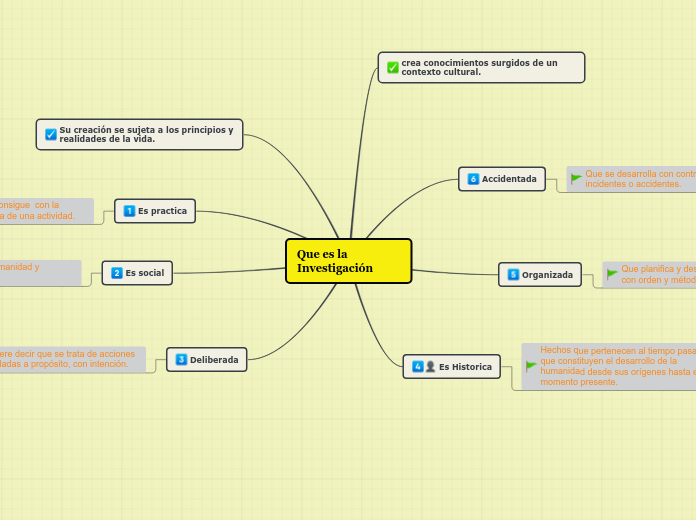 tarea 1