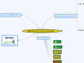 Diagrama (Buscadores)