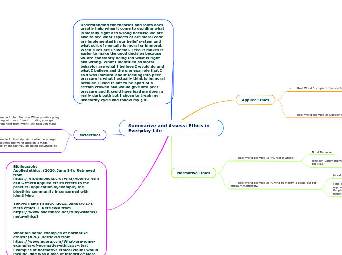 Summarize and Assess: Ethics in Everyday Life