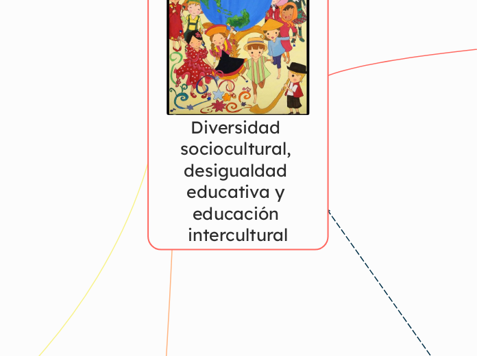 Diversidad sociocultural, desigualdad educativa y educación intercultural