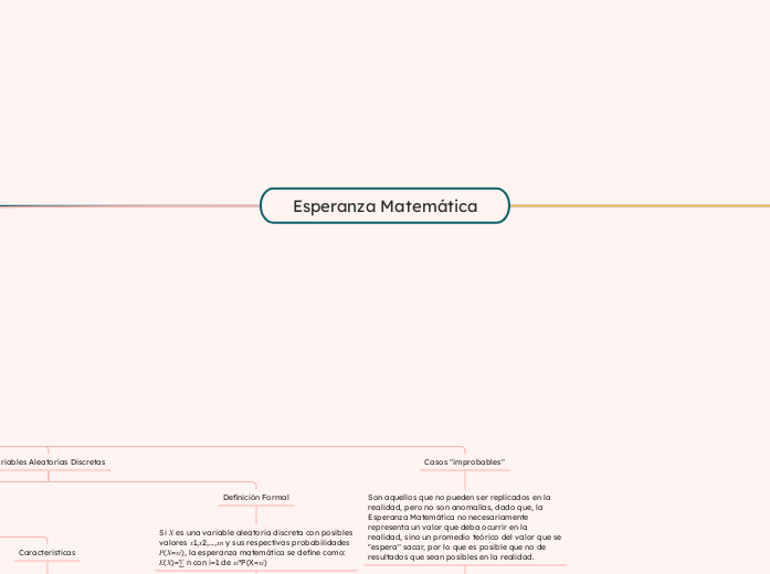 Esperanza Matemática