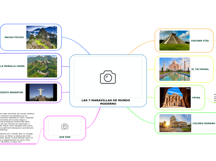 LAS 7 MARAVILLAS DE MUNDO     MODERNO