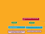 PROCESO PRODUCTIVO AGRICOLA