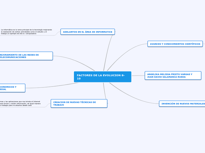 FACTORES DE LA EVOLUCION 8-10
