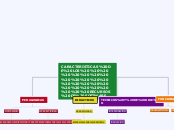 CARACTERISTICAS DE LOS RECURSOS DE SOFTWARE