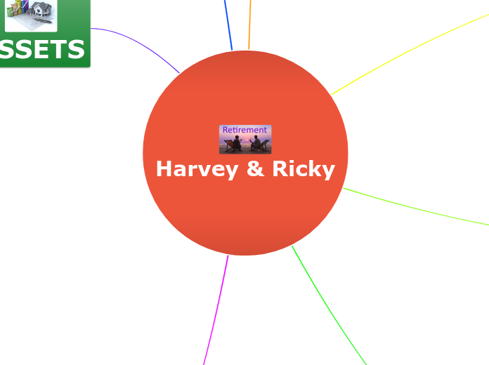 Harvey & Ricky