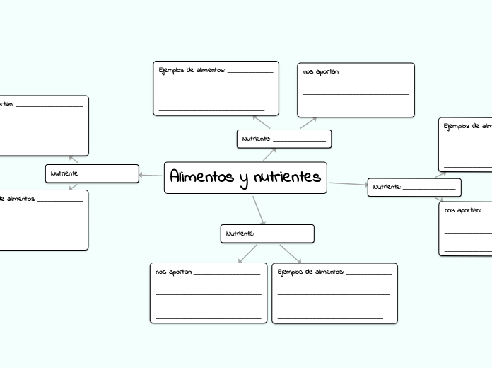 Alimentos y nutrientes