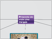 Proyecto de vida Lina Vargas