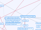 BIO 311C Concept Map