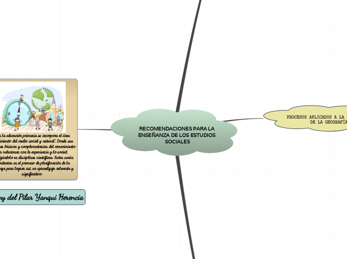 RECOMENDACIONES PARA LA ENSEÑANZA DE LOS ESTUDIOS SOCIALES