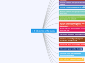 18 Objections Majeures