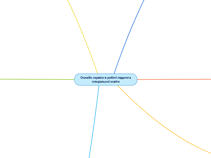 Онлайн сервіси в роботі педагога спеціальної освіти