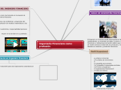 Ingeniería Financiera como profesión