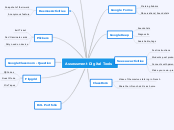 Assessment Digital Tools