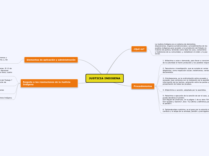 JUSTICIA INDIGENA