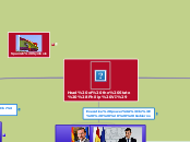 The political organization of Spain