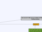 Derechos humanos Vs Derechos fundamentales